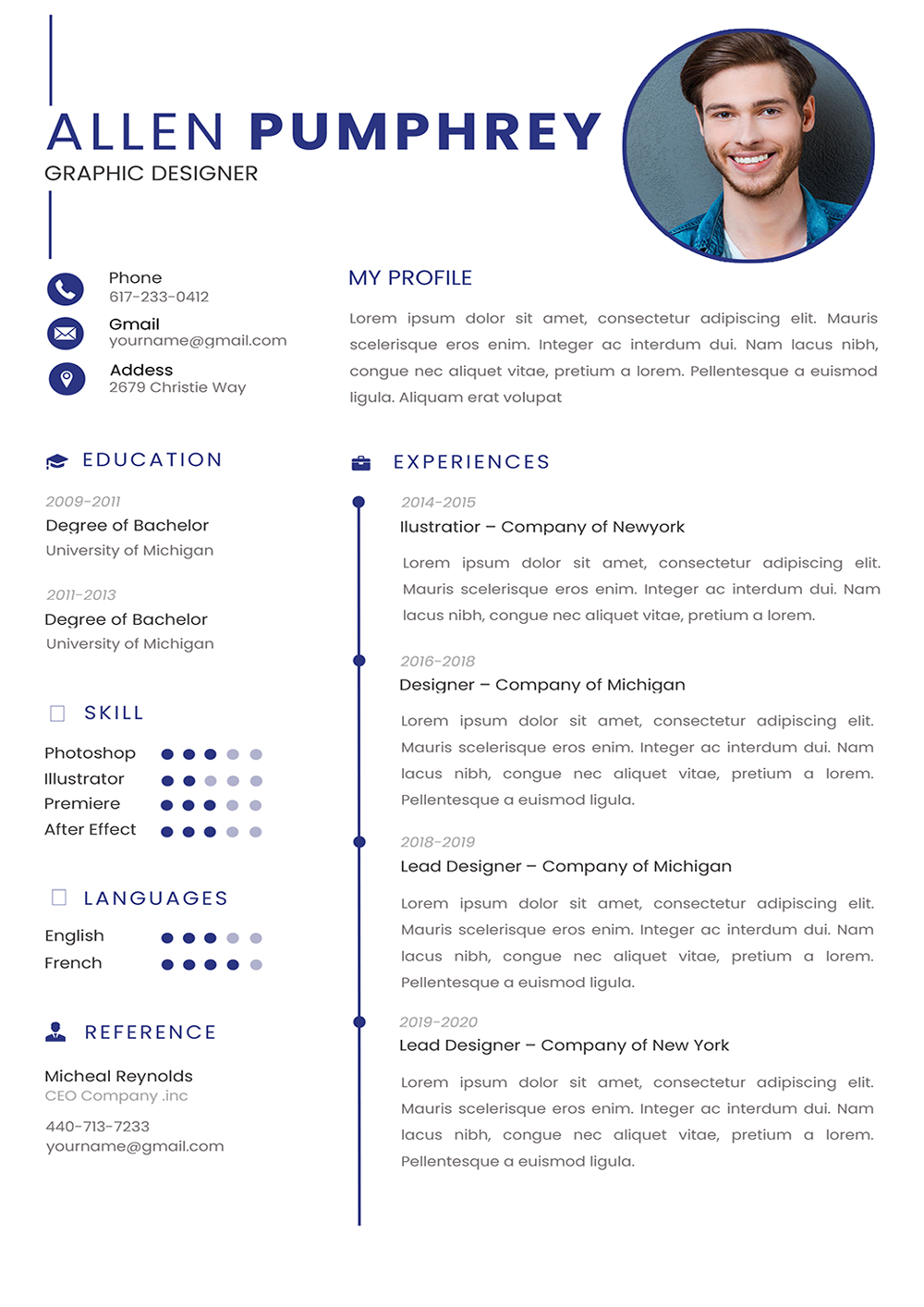 Format Curriculum Vitae Gambaran