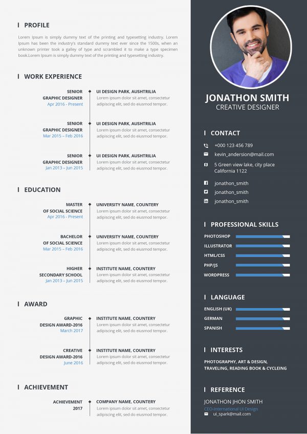 Resume Format CV Template