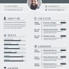 Simple CV Template